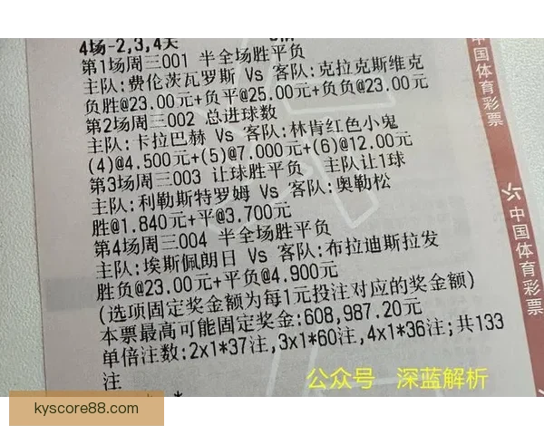 世界杯足球竞猜预测全攻略数据分析球队状态赛程走势深度解析指南